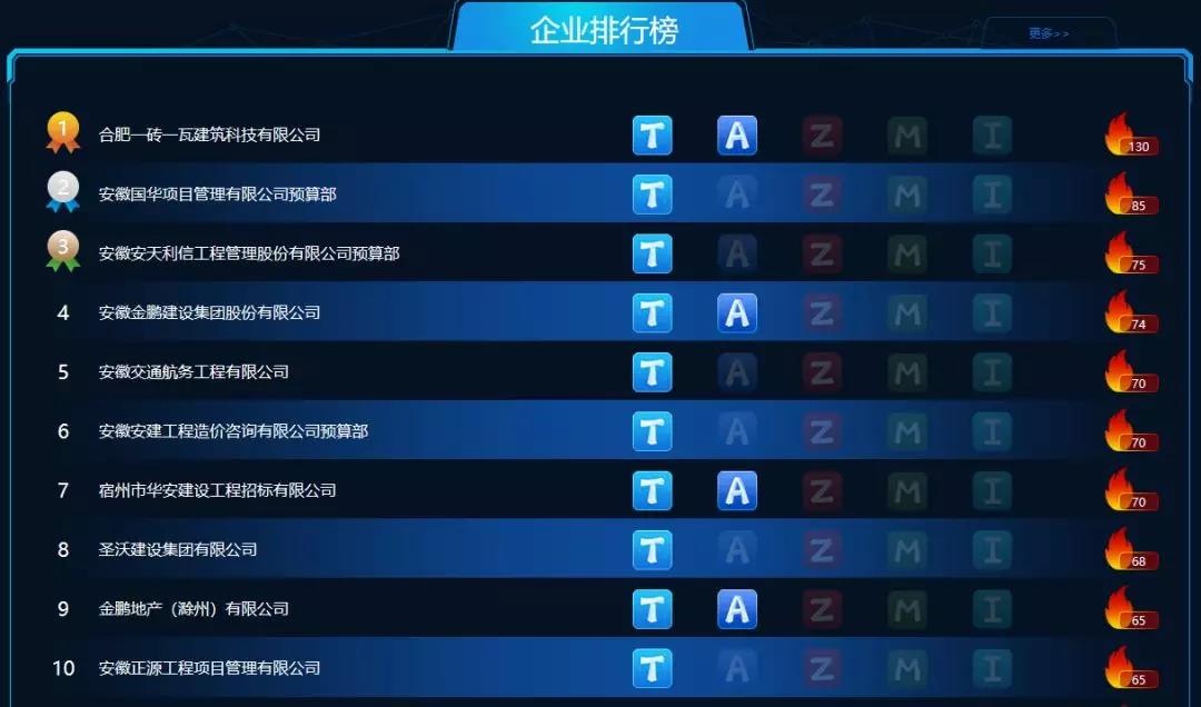壹号娱乐
