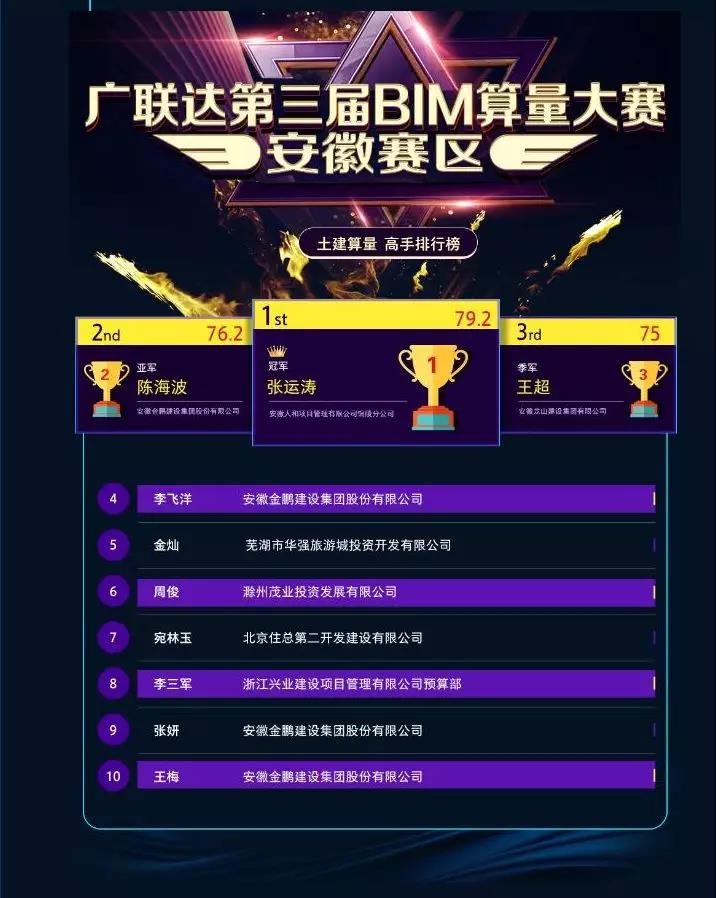 壹号娱乐