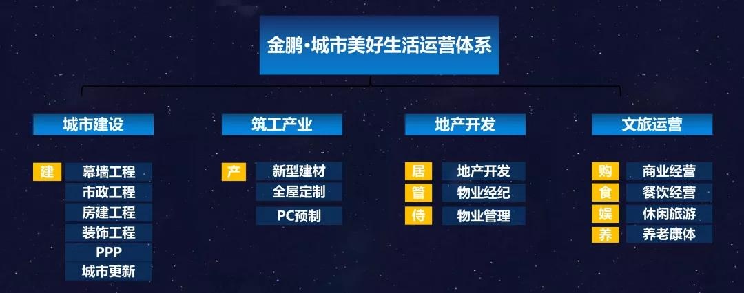 壹号娱乐
