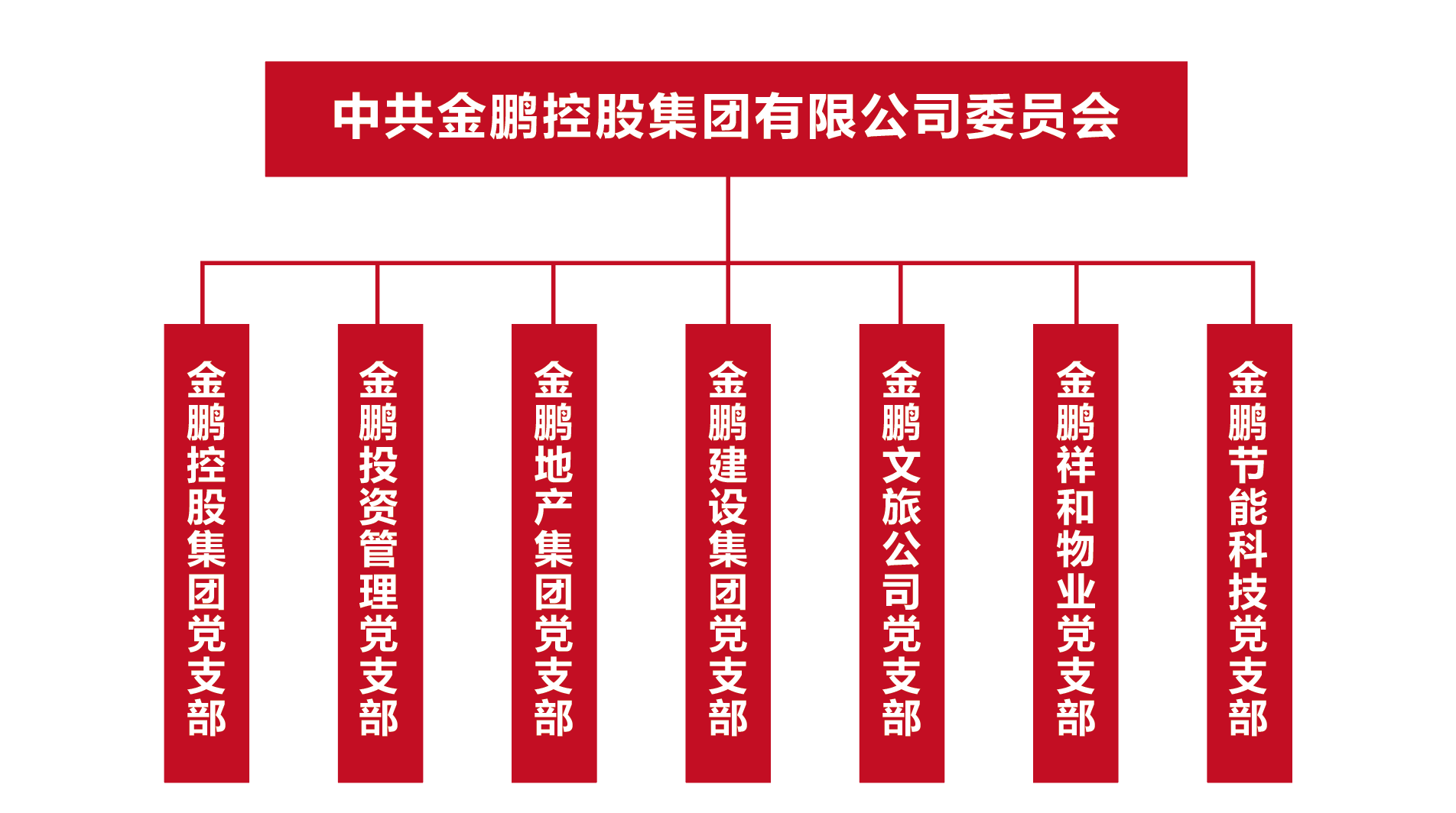 壹号娱乐