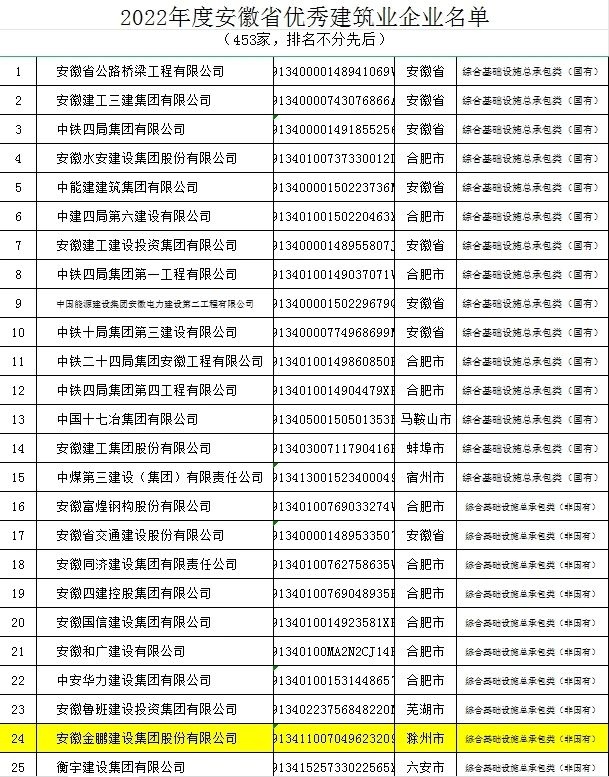 壹号娱乐