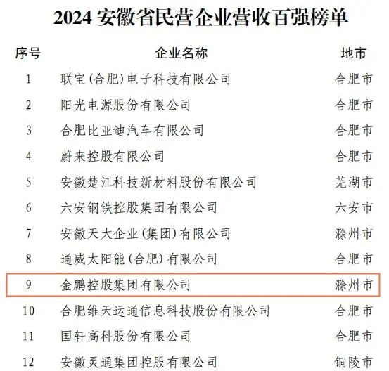 壹号娱乐